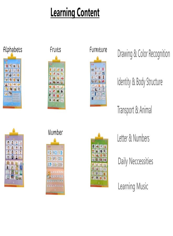Braintastic Click to Read Interactive Learning Book for Kids | Talking Study Book with Sound Buttons | Early Education Toy for Toddlers & Preschoolers (3+ Years) - Image 4